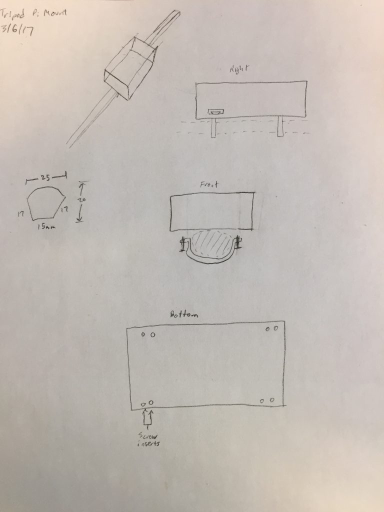 Pi Case Sketch