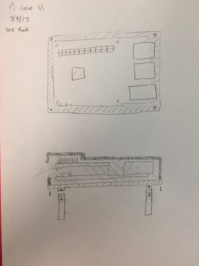 Pi Case Sketch 2